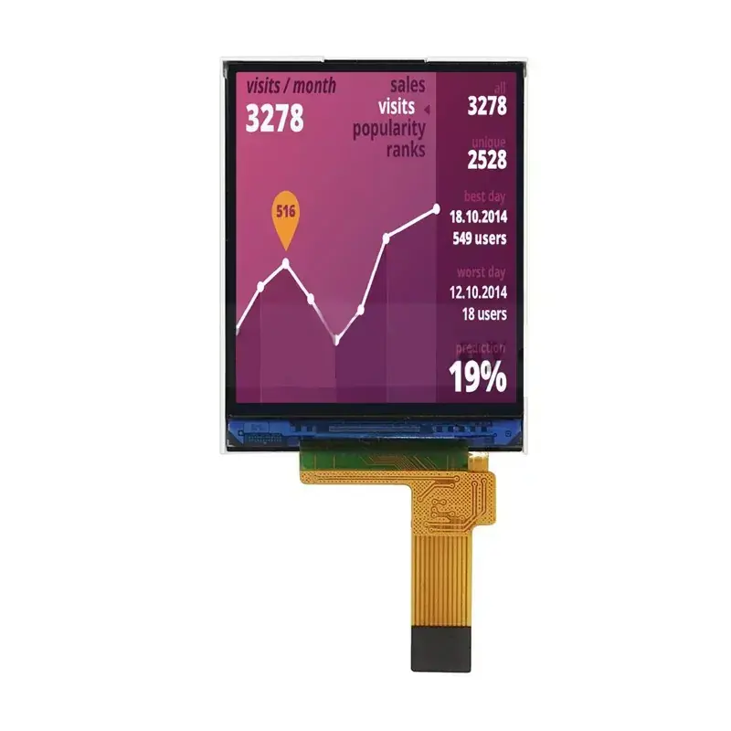 ماژول TFT 1.77 اینچ 128x160