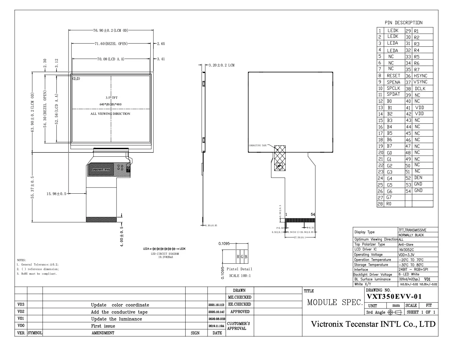 3.5'' 640x480 IPS TFT Module