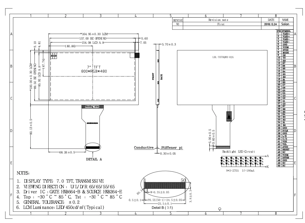 7 inch Wide Temperature TFT Module